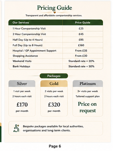 Carbim Haven brochure, page 6